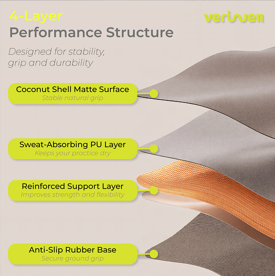 ACTIVE GEAR - COCOGRIP YOGA MAT