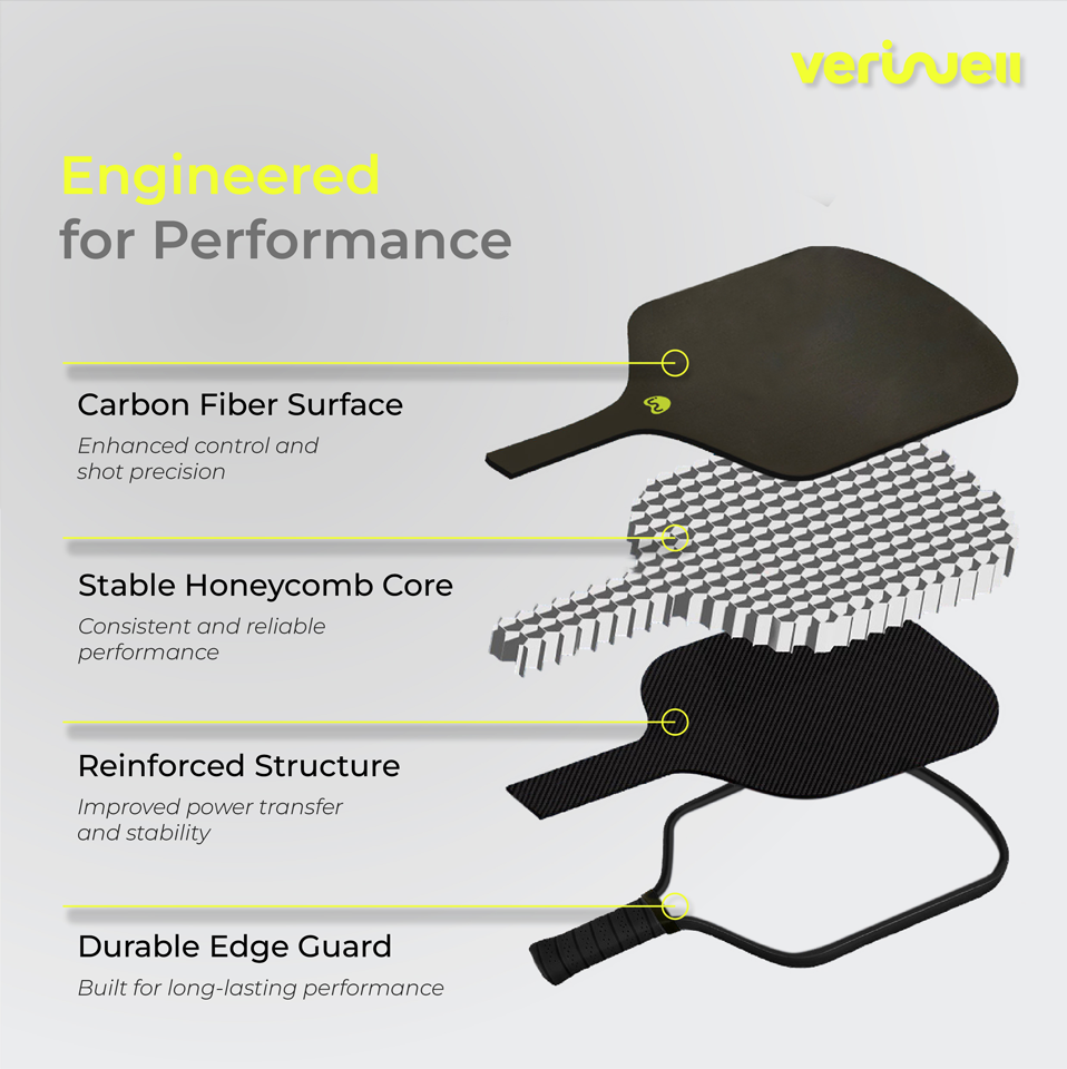 ACTIVE GEAR - PICKLEBALL PADDLE- CARBON FIBER (BLACK-SET)